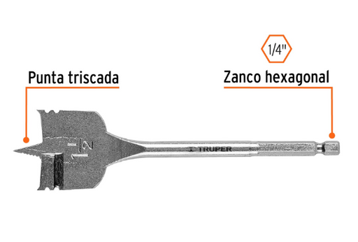 Broca tipo manita: punta triscada y vástago hexagonal de 1/4"