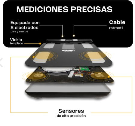 BASCULA DE PESAJE CORPORAL INTELIGENTE 8 ELECTRODOS