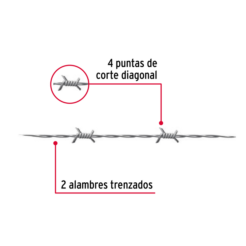 ALAMBRE DE PUAS FIERO 30 KG CALIBRE 12.5 300 METROS