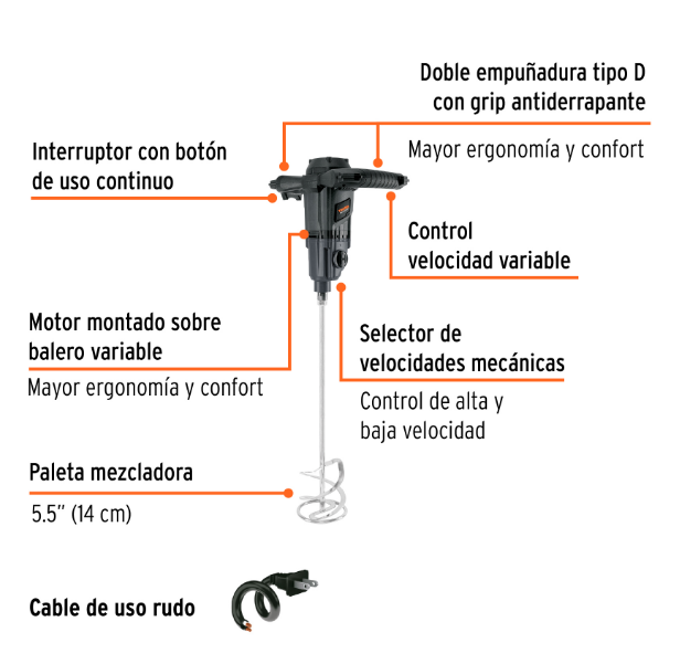 MEZCLADORA ELECTRICA 1500W INDUSTRIAL TRUPER