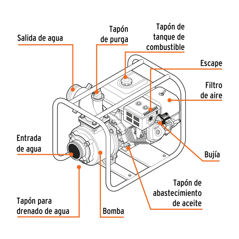 MOTOBOMBA DE 4", A GASOLINA, 9.0 hp, 1,500 L/min, TRUPER