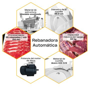 REBANADORA AUTOMATICA PARA CARNE SEMICONGELADA 363 MM