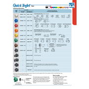 Hoja técnica Quick Teejet Caps con tabla de códigos de color y especificaciones
