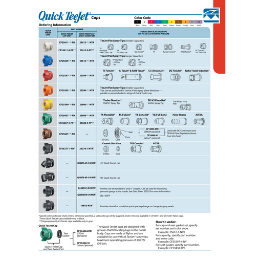 Ficha técnica Quick TeeJet con códigos de color y medidas de la tapa.