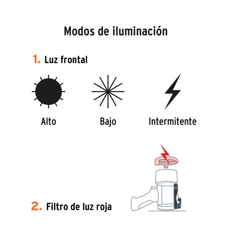 LAMPARA DE LED 900 LM RECARGABLE ALTA POTENCIA, TIPO SPOTLIGHT