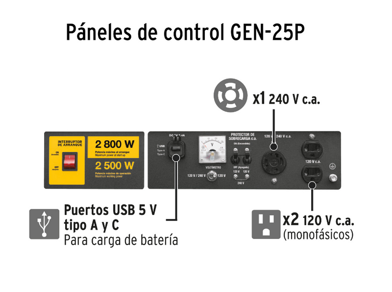 GENERADOR ELECTRICO A GASOLINA 2800W 240-120AC 12DC
