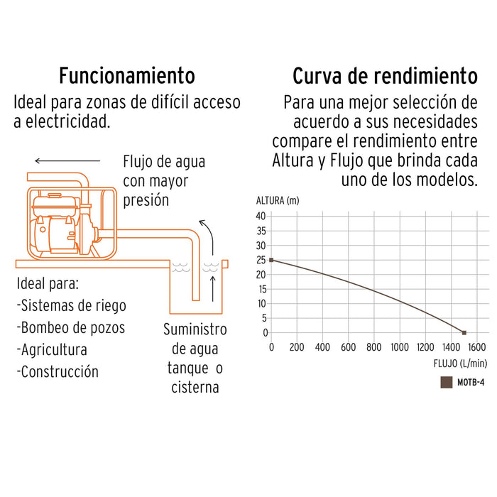 MOTOBOMBA DE 4", TRUPER, MOTOR DE 9.0 HP, 1500 L/MIN