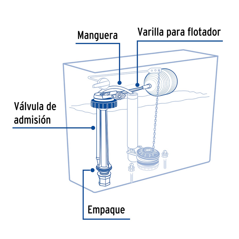 VALVULA DE LLENADO DE PLASTICO CON FLOTADOR PARA TANQUE BAJO