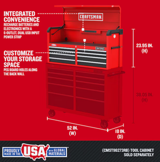 Gabinete rojo Craftsman con cargador integrado: 6 tomas, USB, medidas 52×38×24