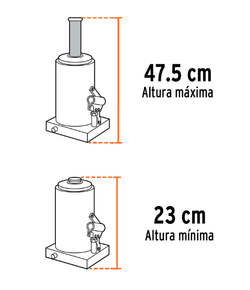GATO DE BOTELLA, 12 TONS