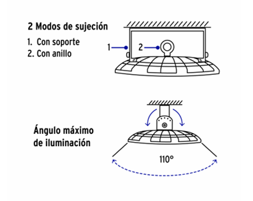 LUMINARIO LED 100 W HIGH BAY VOLTECK