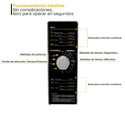 HORNO DE MICROONDAS ANALOGO RHINO 1000W