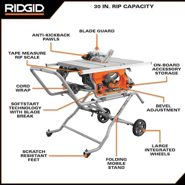 SIERRA DE MESA 10", PROFESIONAL PORTATIL 15 AMP, RIDGID