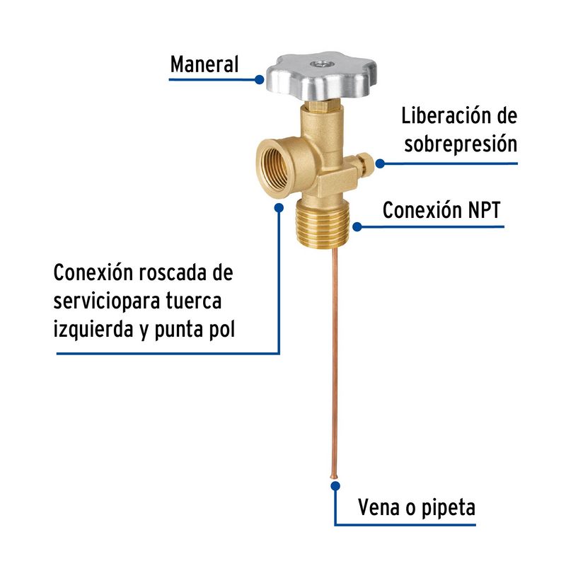 VALVULA DE SERVICIO PARA TANQUE ESTACIONARIO HASTA 300 L