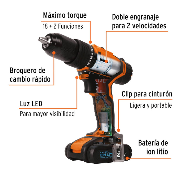 COMBO ROTOMARTILLO Y ATORNILLADOR DE IMPACTO DE 20V