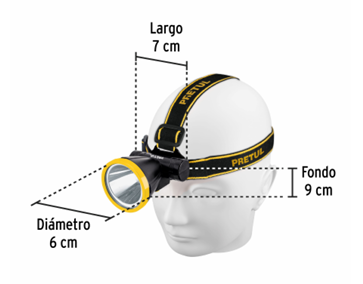 LINTERNA DE MINERO LED 160 LM RECARGABLE PRETUL