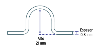 ABRAZADERAS PARA TUBO, TIPO OMEGA 3/4"
