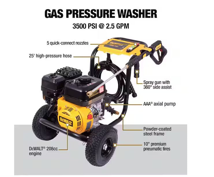 HIDROLAVADORA CON MOTOR A GASOLINA 3500 PSI 2.5 GPM DEWALT