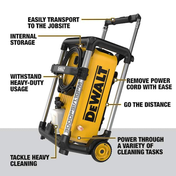HIDROLAVADORA CON MOTOR ELECTRICO 3000 PSI 1.1 GPM 15 AMP DEWALT