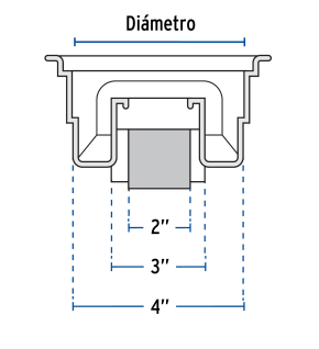 COLADERA DE ABS CON REJILLA CROMADA 5" 1/4 DE VUELTA FOSET
