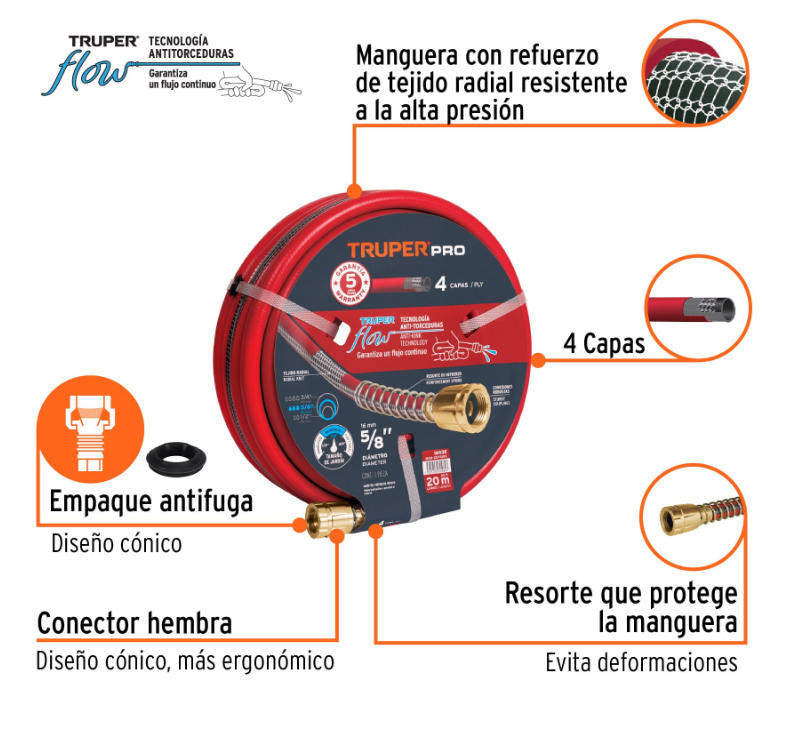 MANGUERA PARA JARDIN REFORZADA, 5/8" 20 m