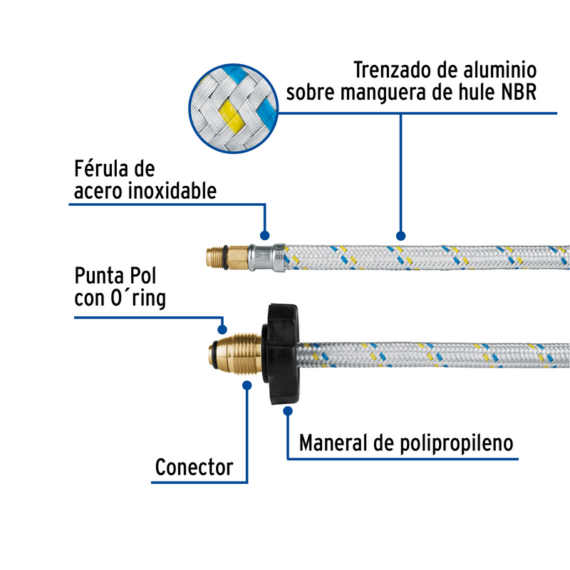 MANGUERA PARA GAS, DE ALUMINIO, PIGTAIL, 55 cm