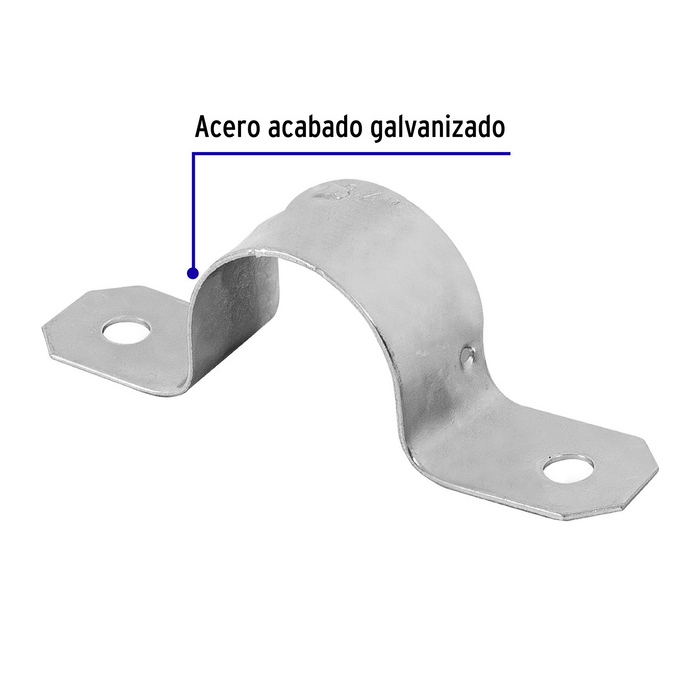 ABRAZADERAS PARA TUBO, TIPO OMEGA 3/4"