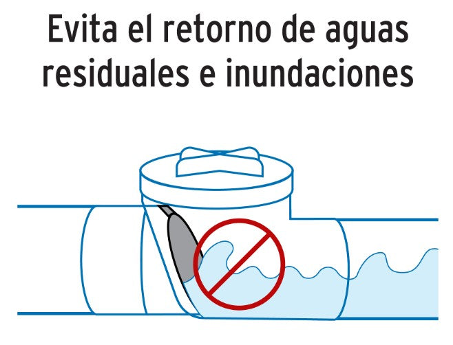 VALVULA ANTIRETORNO DE ABS DE 4" FOSET