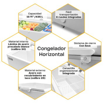 CONGELQDOR HORIZONTAL RHINO 16 FT 435 LTS 0.3 HP