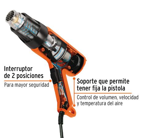 PISTOLA DE CALOR DE 1500W PROFESIONAL TRUPER