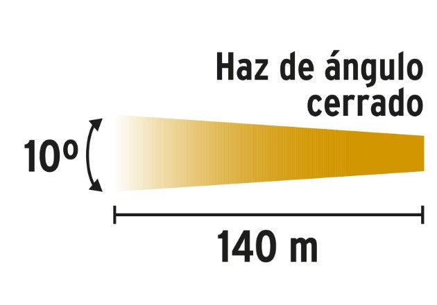 LINTERNA RECARGABLE DE MANO LED 180 LM PRETUL