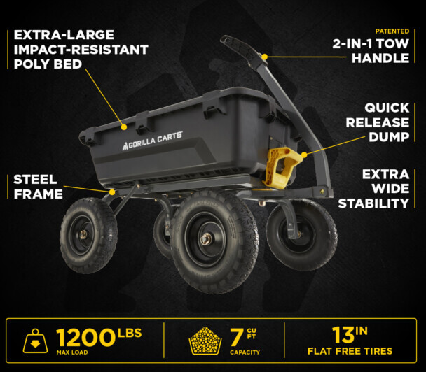 REMOLQUE TRANSPORTADOR GORILA GCG-7 1200 LB NEGRO