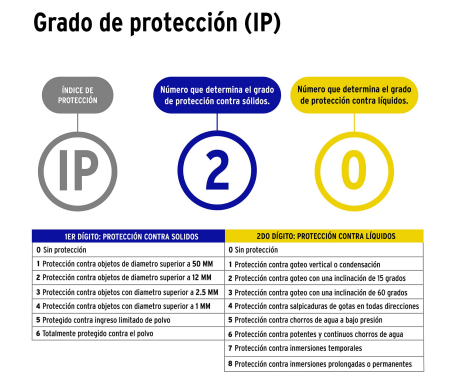 CLAVIJA CARA DE CHINO CON ABRAZADERA METALICA 250V-15A